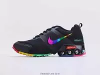 sneakers et baskets nike shox ultra r4 tendances rainbow black